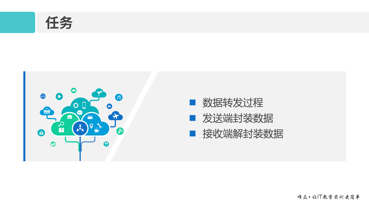 华为1+X证书：网络系统建设与运维 ——07-1 数据包转发过程