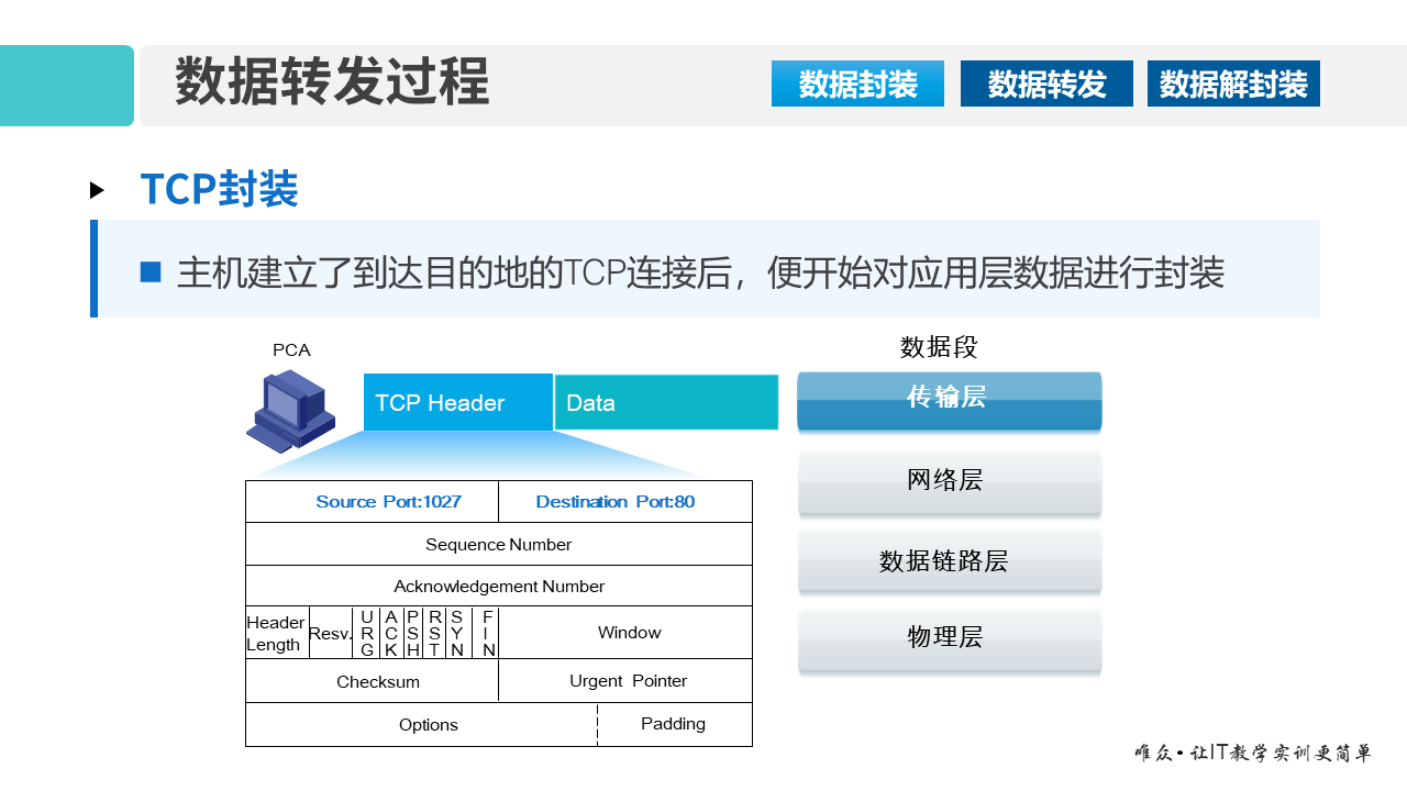 华为1+X证书：网络系统建设与运维 ——07-1 数据包转发过程