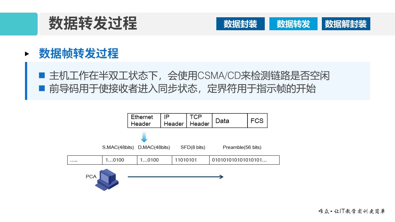 华为1+X证书：网络系统建设与运维 ——07-1 数据包转发过程