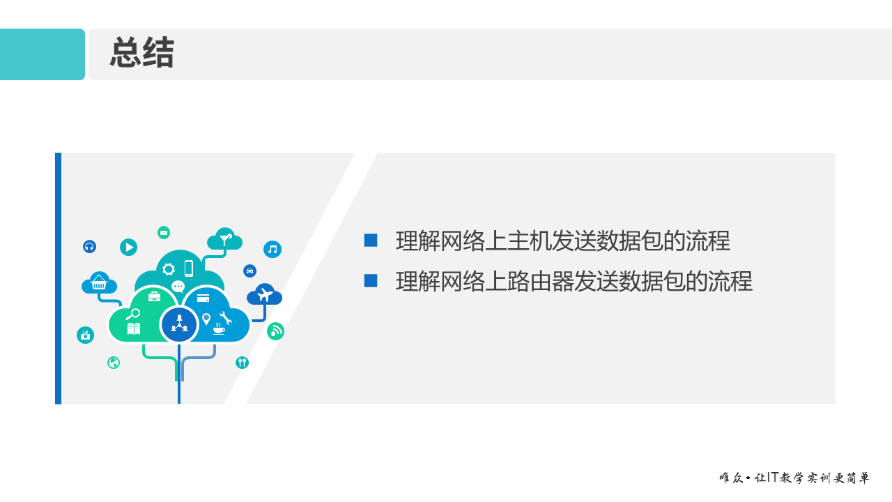 华为1+X证书：网络系统建设与运维 ——07-1 数据包转发过程