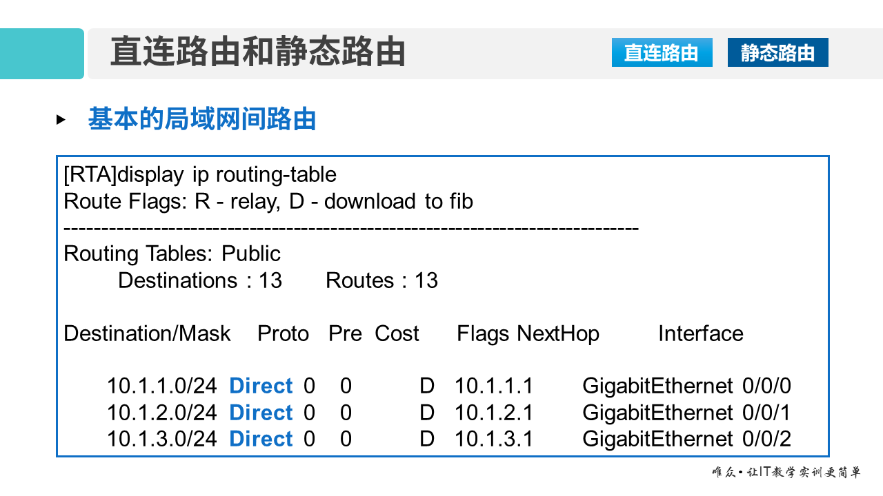 华为1+X证书：网络系统建设与运维 ——07-2 IP路由技术基础