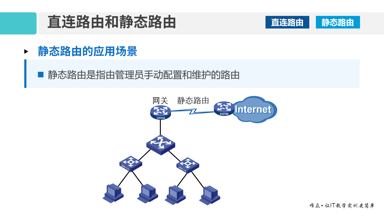 华为1+X证书：网络系统建设与运维 ——07-2 IP路由技术基础