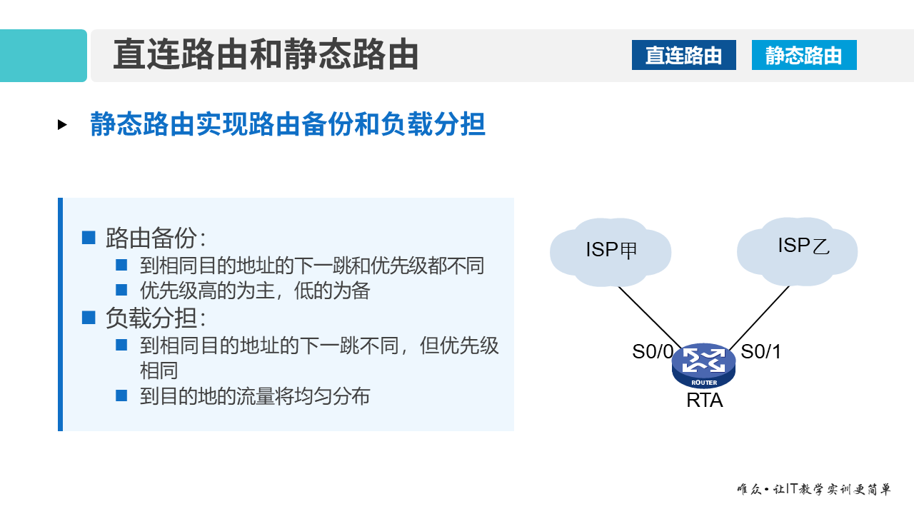 华为1+X证书：网络系统建设与运维 ——07-2 IP路由技术基础