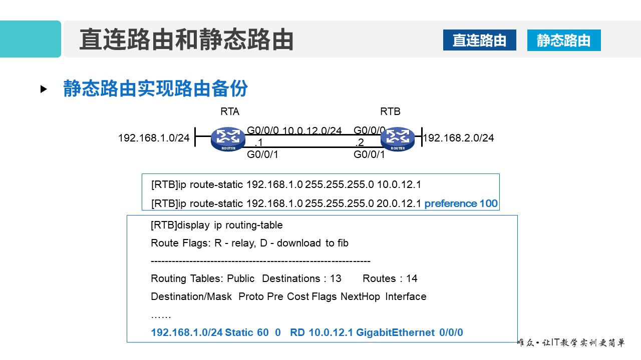 华为1+X证书：网络系统建设与运维 ——07-2 IP路由技术基础