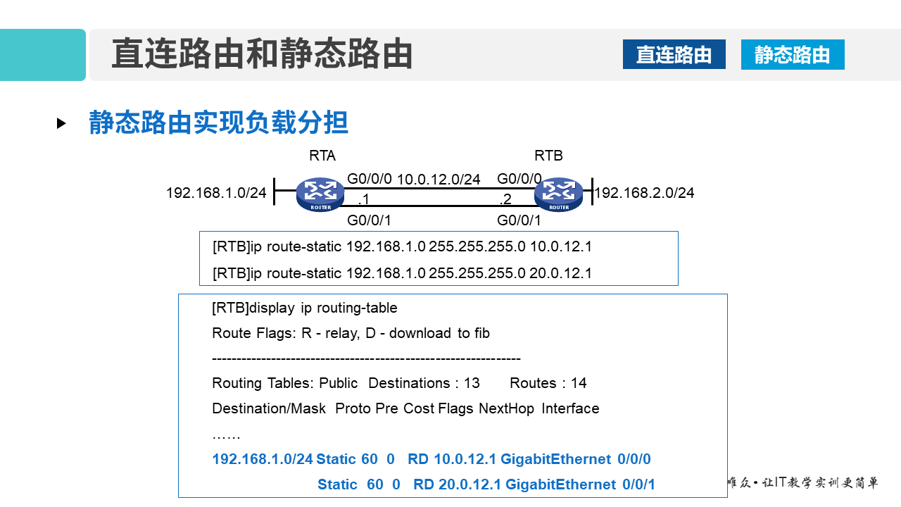 华为1+X证书：网络系统建设与运维 ——07-2 IP路由技术基础