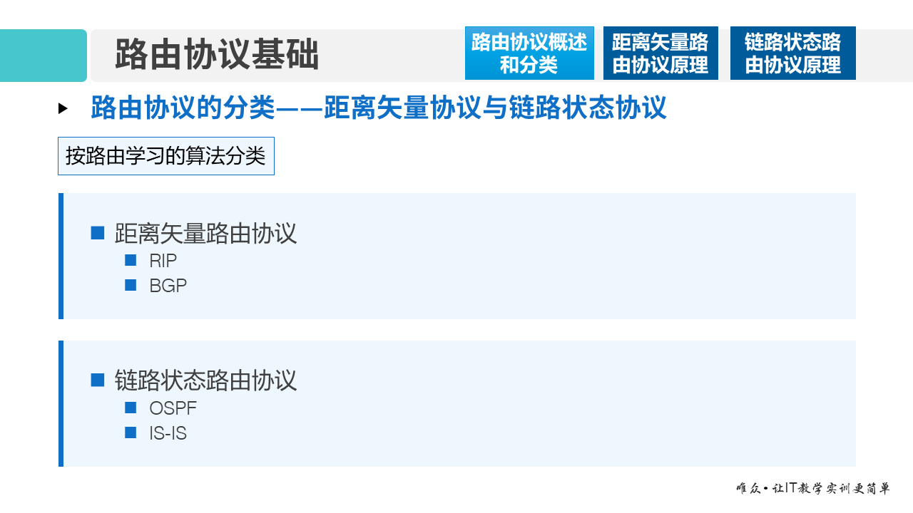 华为1+X证书：网络系统建设与运维 ——08-1 路由协议基础