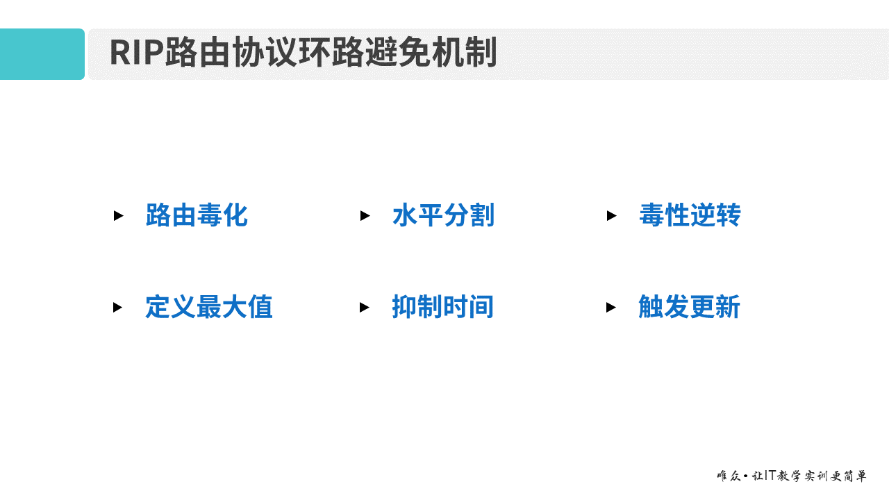 华为1+X证书：网络系统建设与运维 ——08-2 RIP路由协议