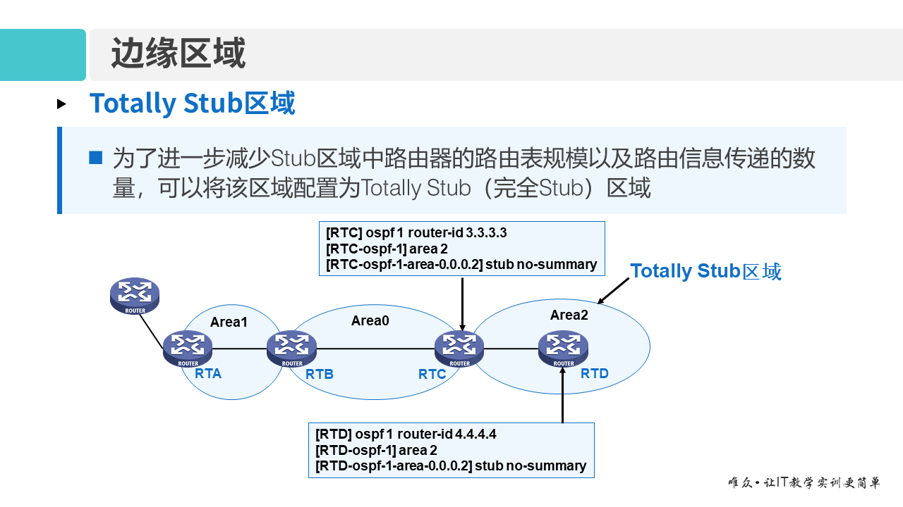 华为1+X证书：网络系统建设与运维 ——09-2 多区域OSPF