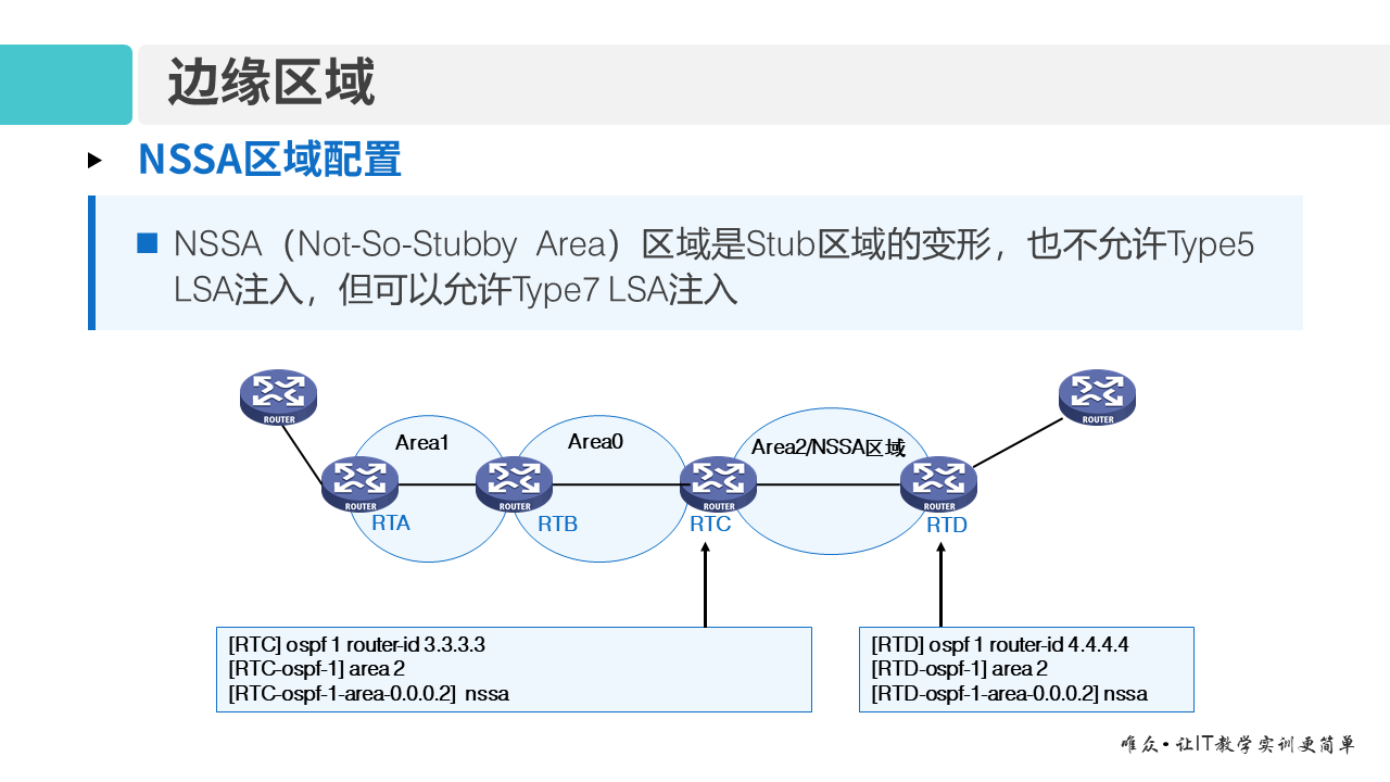 华为1+X证书：网络系统建设与运维 ——09-2 多区域OSPF