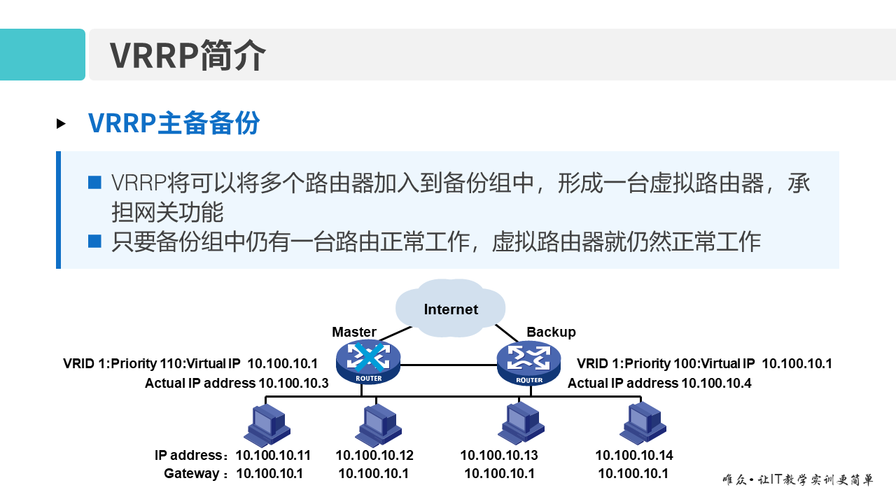 华为1+X证书：网络系统建设与运维 ——10-虚拟路由器冗余协议