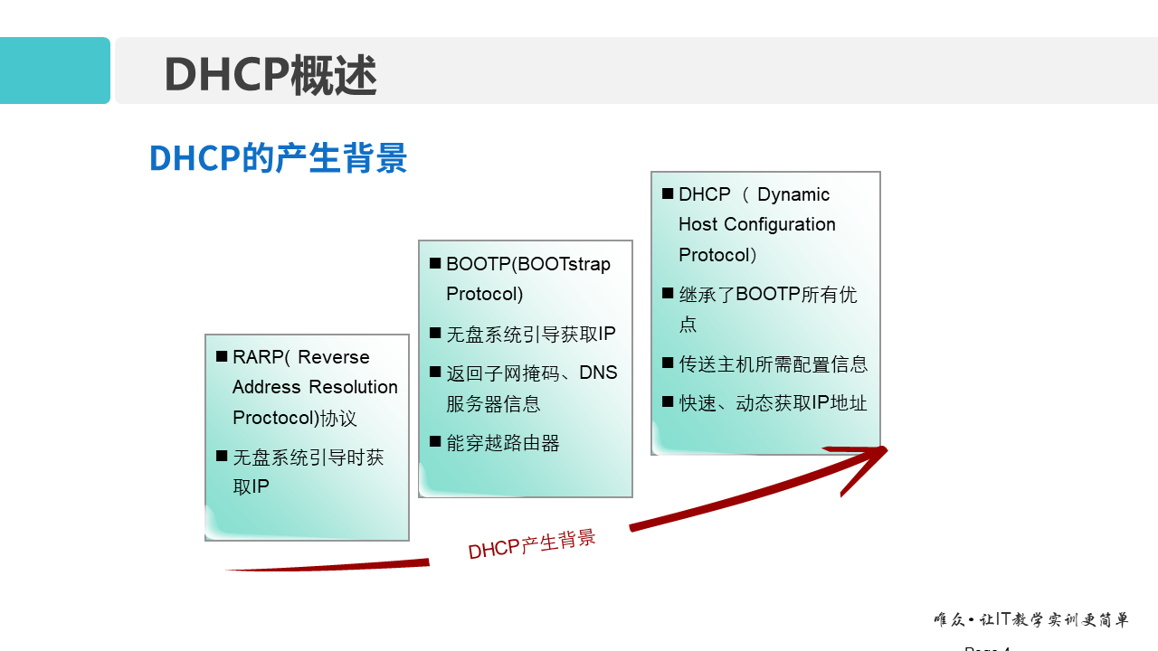 华为1+X证书：网络系统建设与运维 ——11-动态主机配置协议