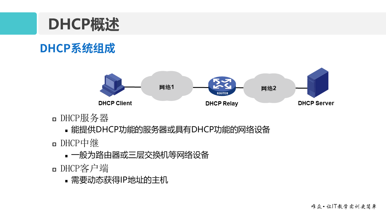 华为1+X证书：网络系统建设与运维 ——11-动态主机配置协议