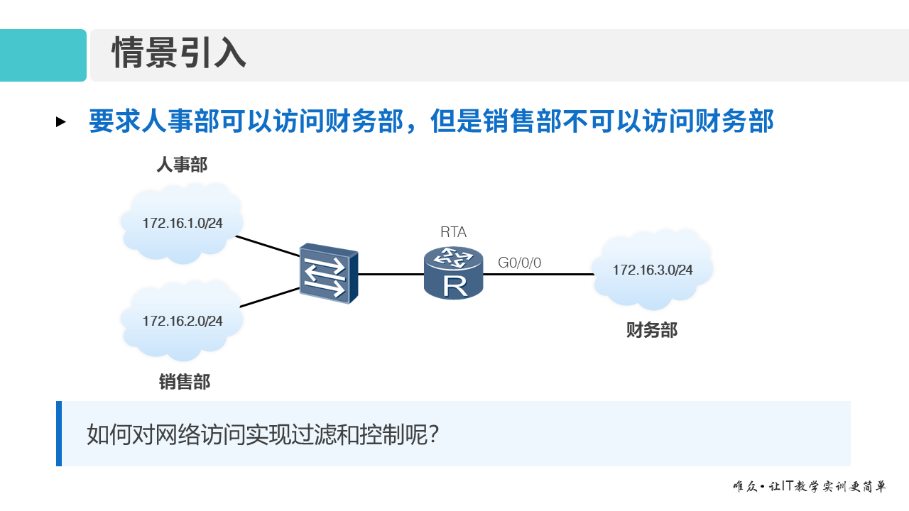 华为1+X证书：网络系统建设与运维 ——12-1 基本ACL原理及配置