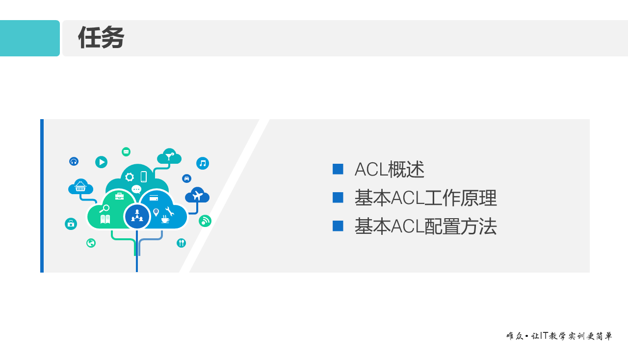 华为1+X证书：网络系统建设与运维 ——12-1 基本ACL原理及配置