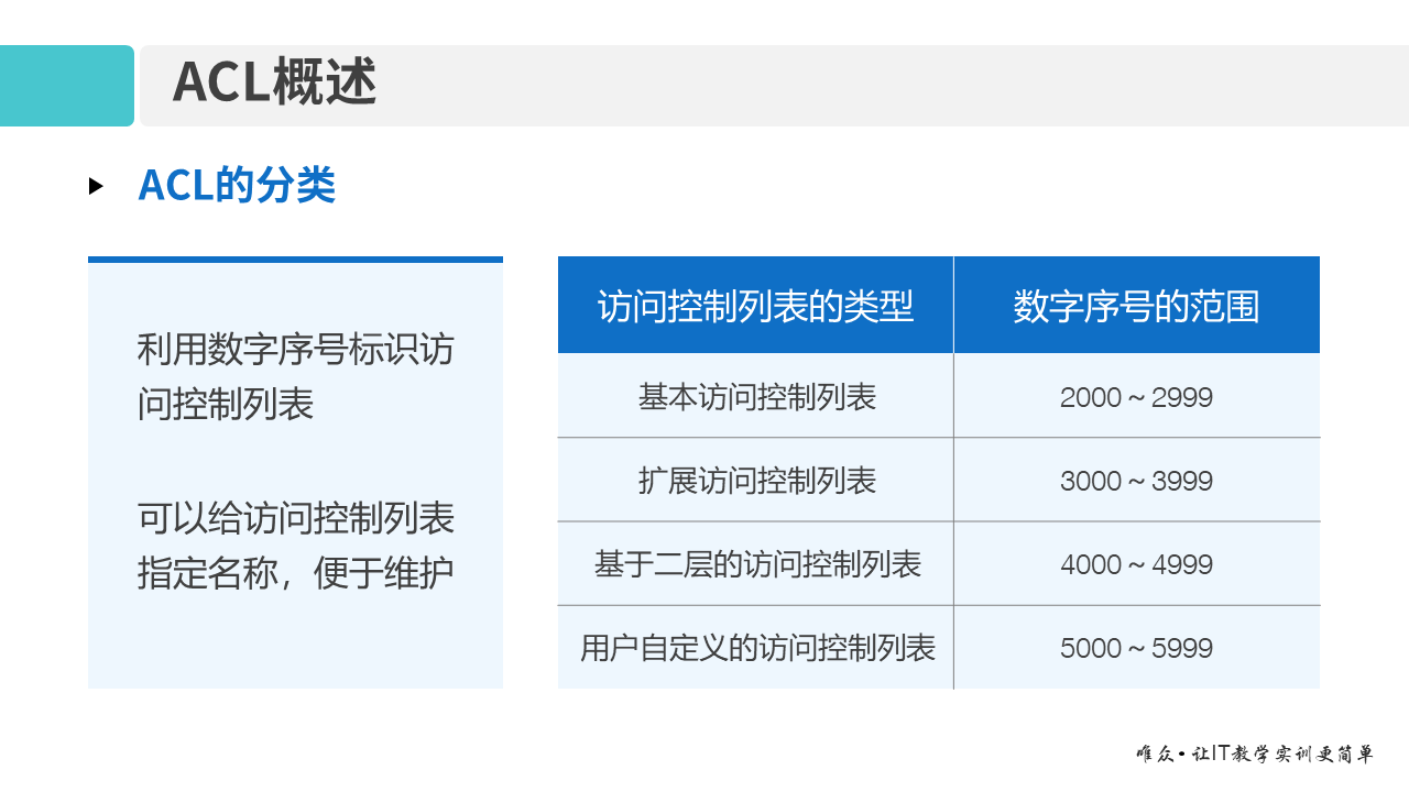 华为1+X证书：网络系统建设与运维 ——12-1 基本ACL原理及配置