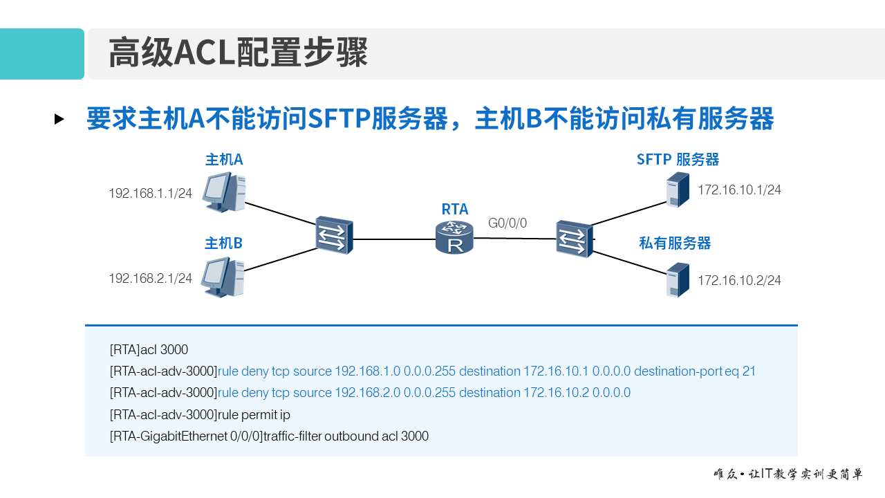 华为1+X证书：网络系统建设与运维 ——12-2 高级ACL原理及配置