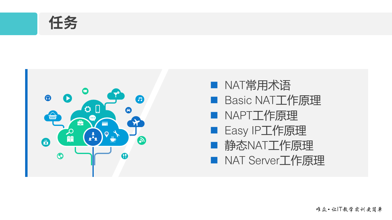 华为1+X证书：网络系统建设与运维 ——13 网络地址转换