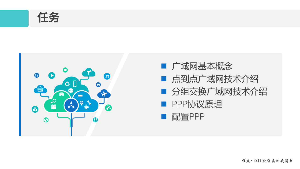 华为1+X证书：网络系统建设与运维 ——14 广域网与PPP协议