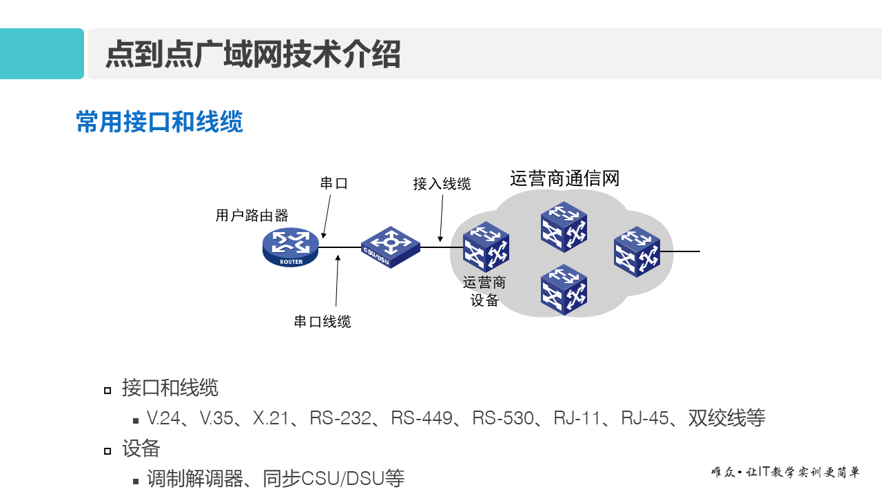 华为1+X证书：网络系统建设与运维 ——14 广域网与PPP协议