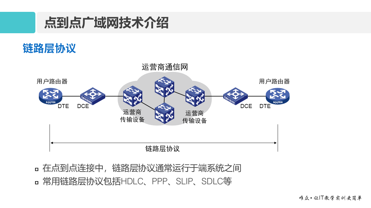 华为1+X证书：网络系统建设与运维 ——14 广域网与PPP协议