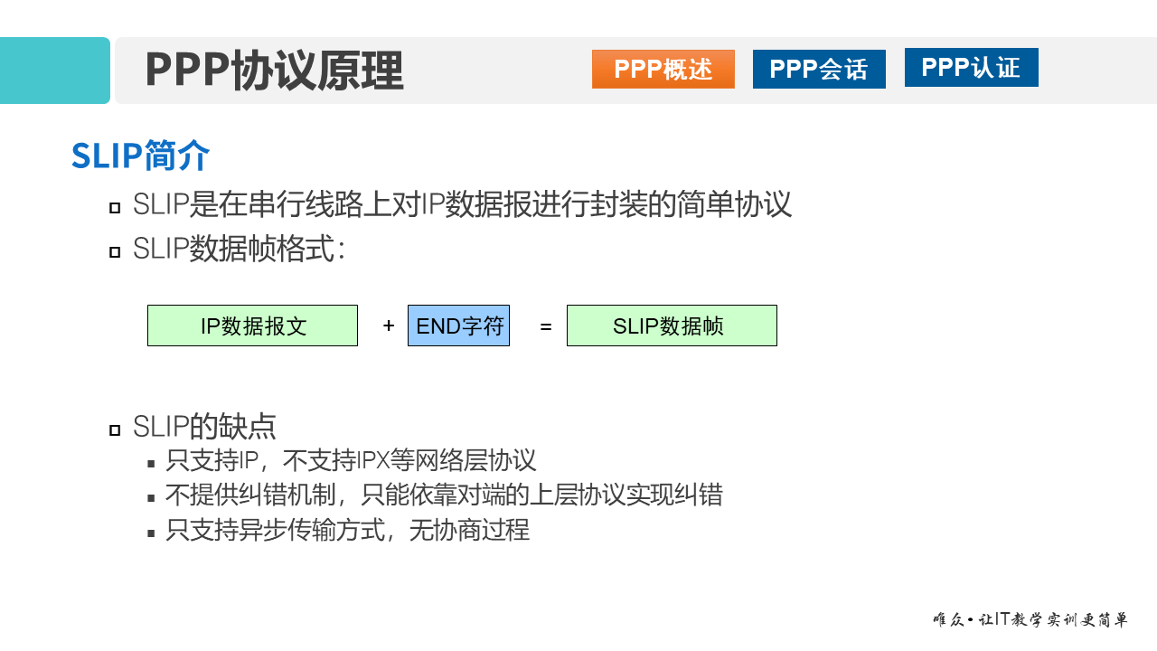 华为1+X证书：网络系统建设与运维 ——14 广域网与PPP协议