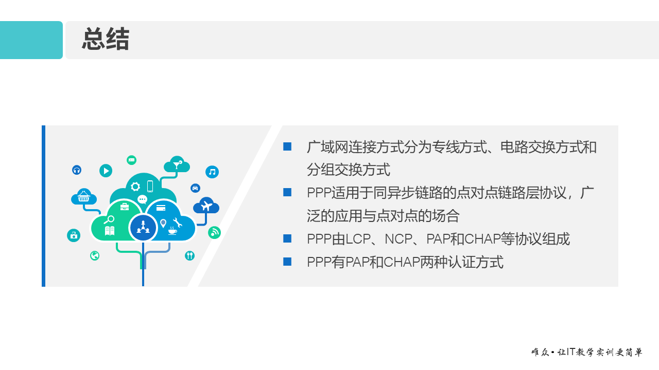 华为1+X证书：网络系统建设与运维 ——14 广域网与PPP协议