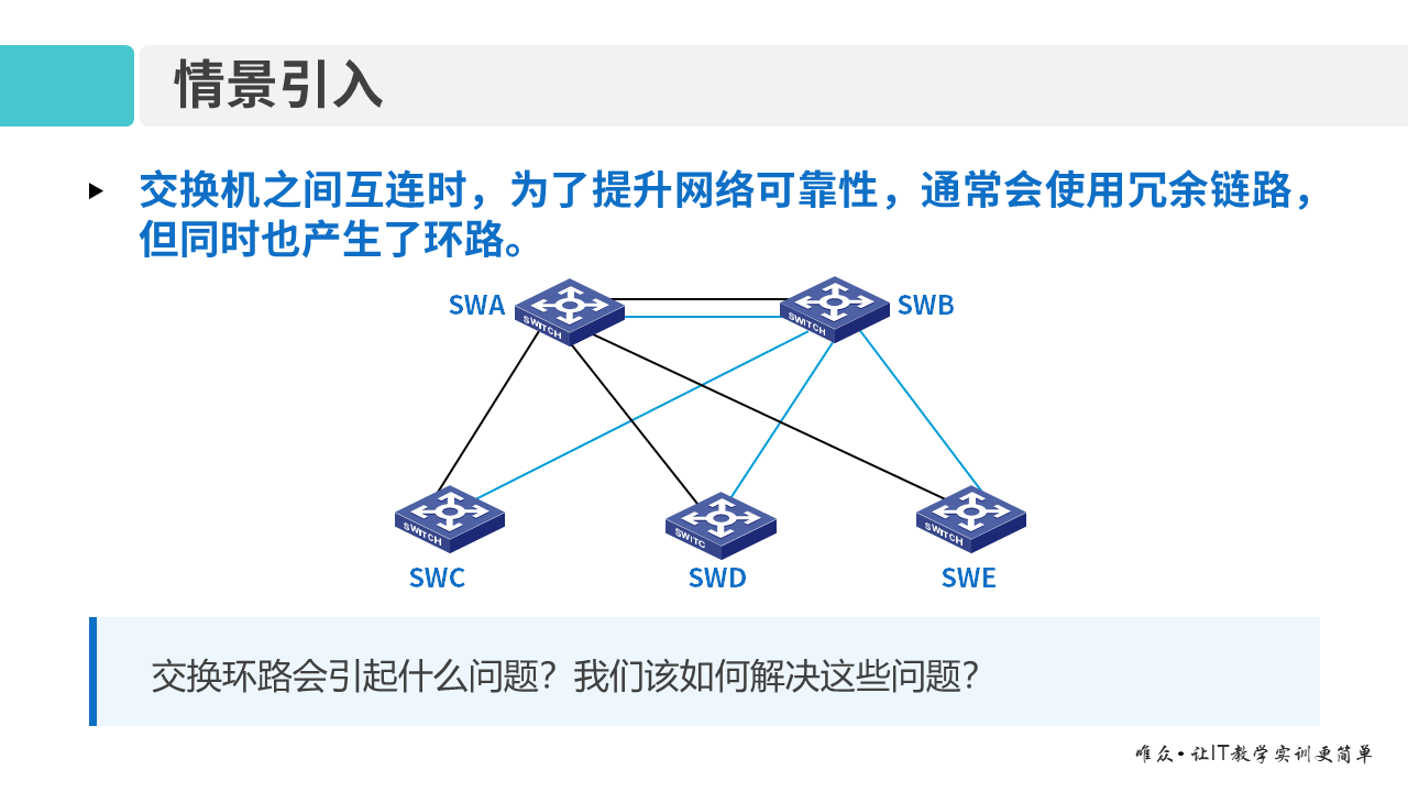 华为1+X证书：网络系统建设与运维——05-1 STP协议原理