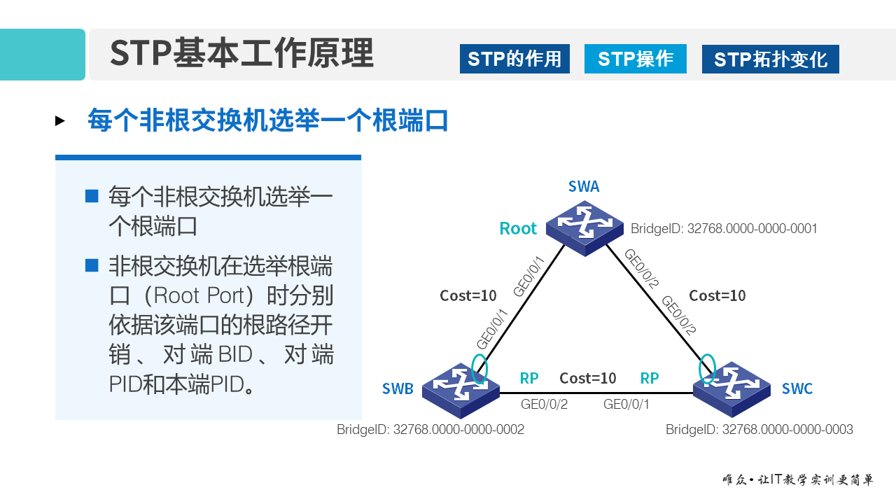 华为1+X证书：网络系统建设与运维——05-1 STP协议原理