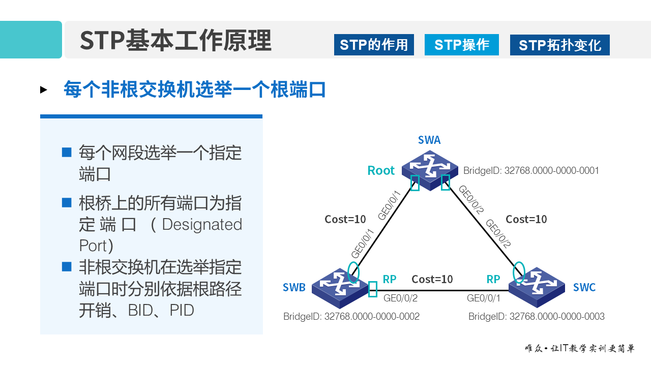 华为1+X证书：网络系统建设与运维——05-1 STP协议原理