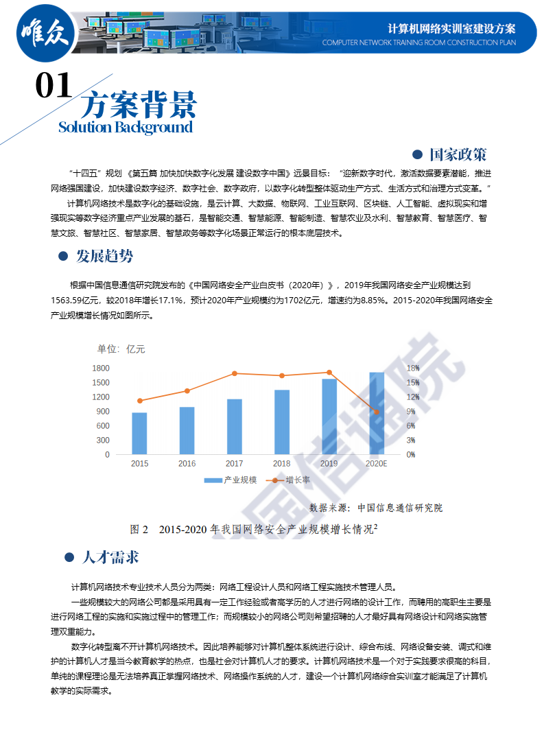 计算机网络综合实训室解决方案