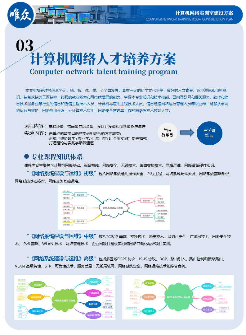 计算机网络综合实训室解决方案