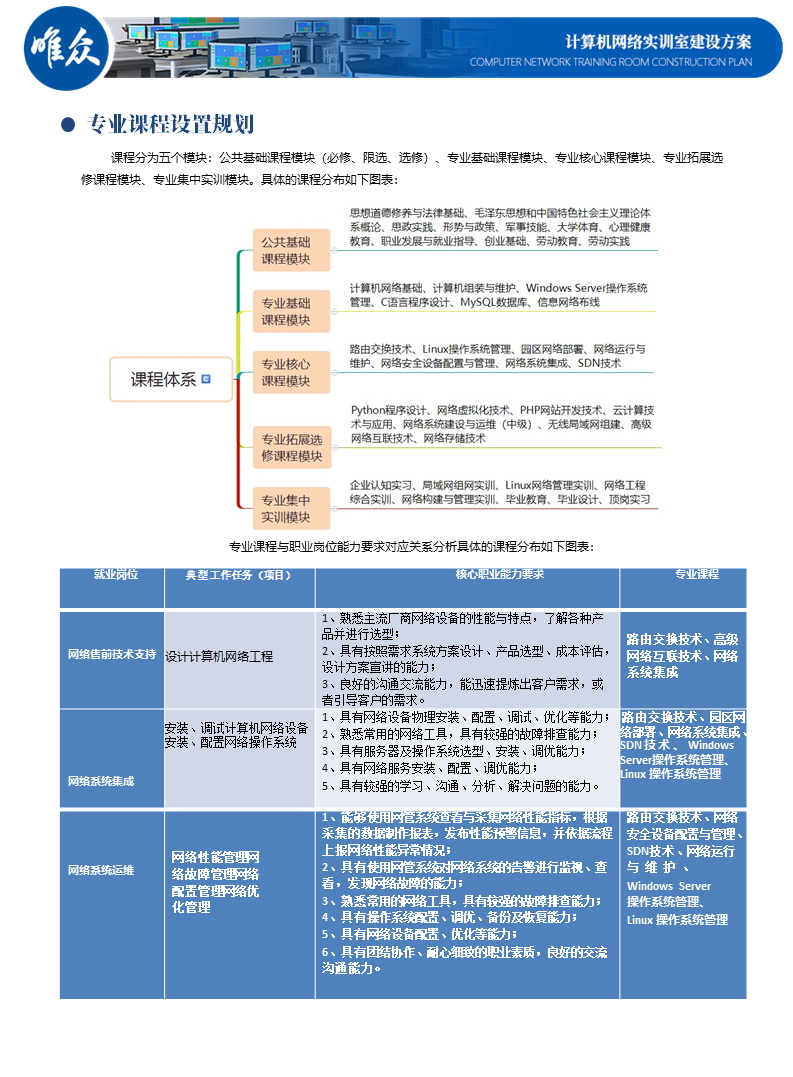 计算机网络综合实训室解决方案