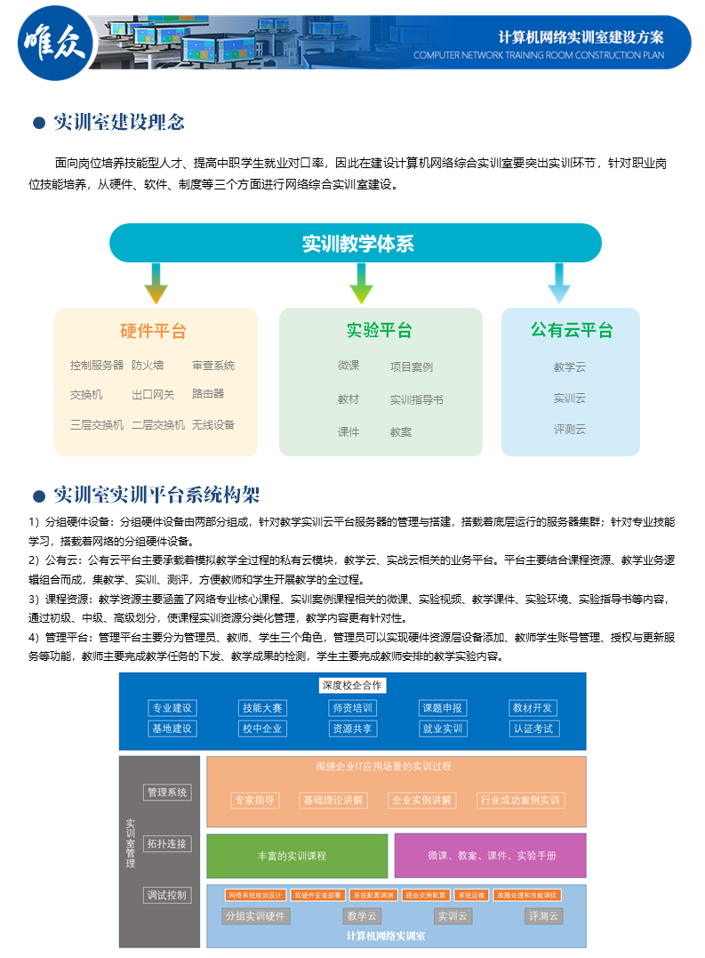 计算机网络综合实训室解决方案