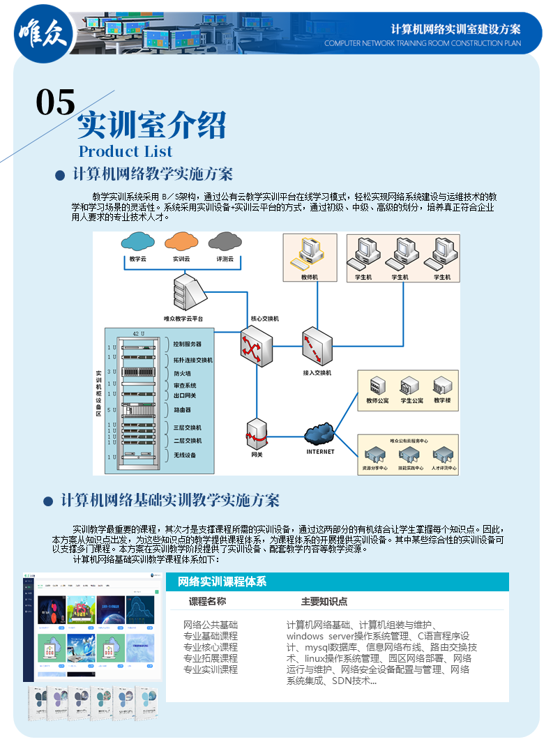 计算机网络综合实训室解决方案