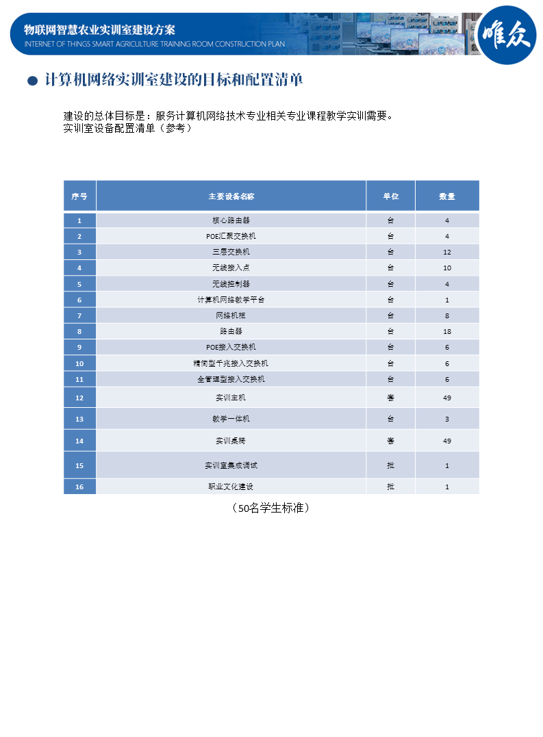 计算机网络综合实训室解决方案